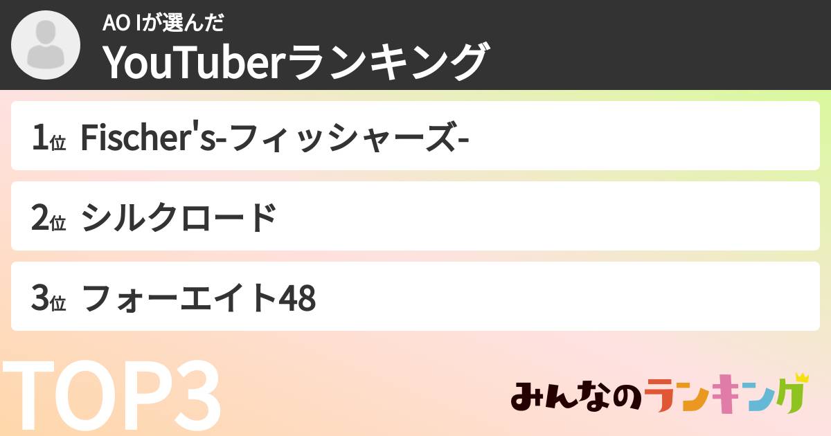 AO Iさんの「YouTuberランキング」