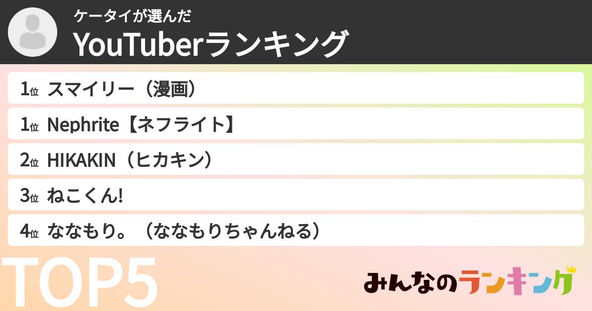ケータイさんの「YouTuberランキング」