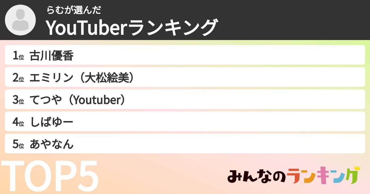 らむさんの「YouTuberランキング」