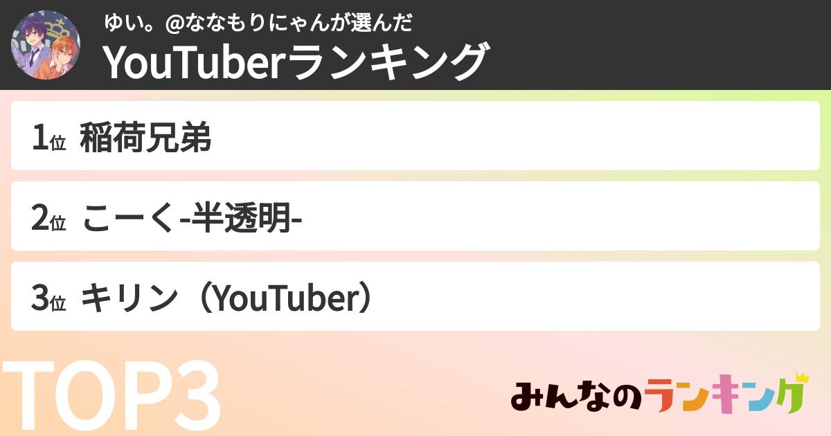 ゆい。@ななもりにゃんさんの「YouTuberランキング」