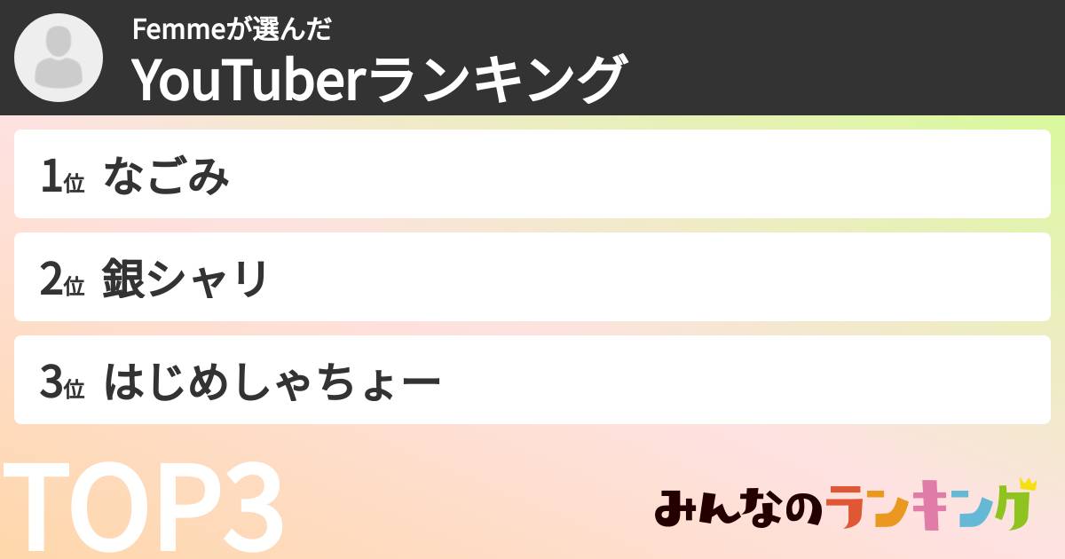 Femmeさんの「YouTuberランキング」
