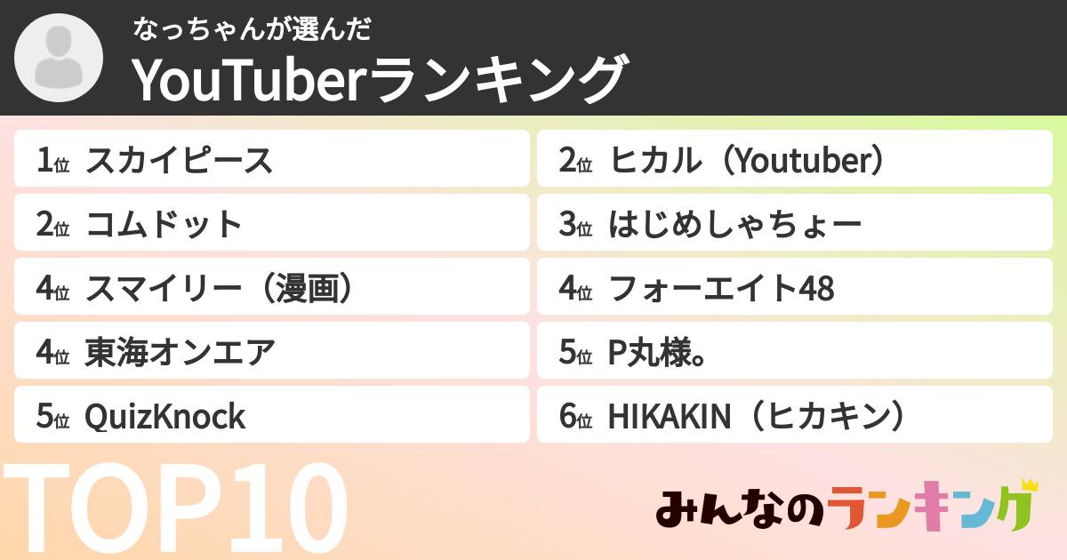なっちゃんさんの「YouTuberランキング」