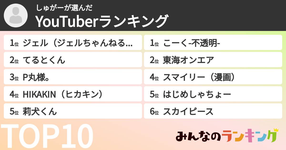 しゅがーさんの「YouTuberランキング」