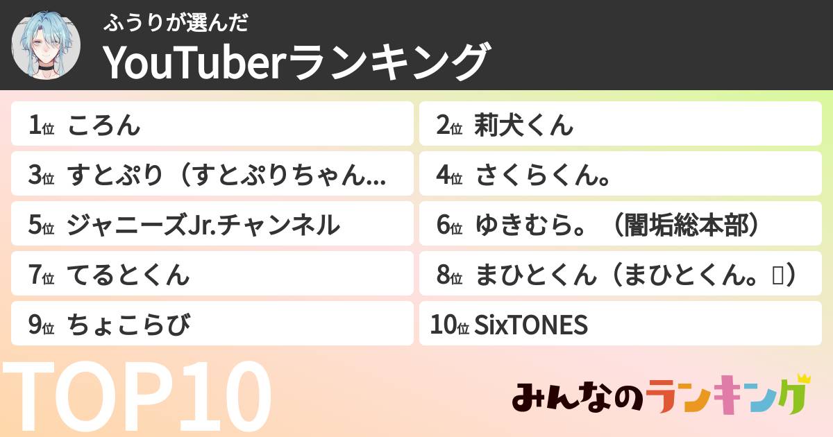 ふうりさんの「YouTuberランキング」