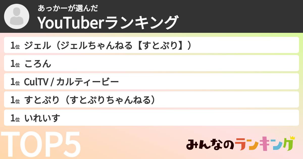 あっかーさんの「YouTuberランキング」