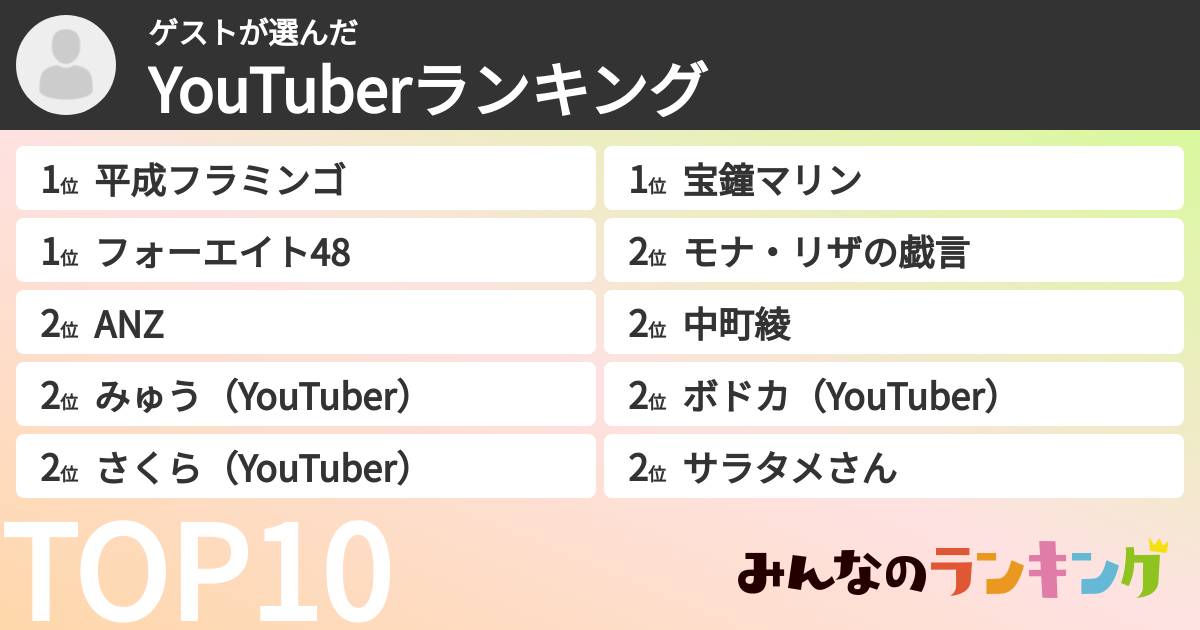 ゲストさんの「YouTuberランキング」