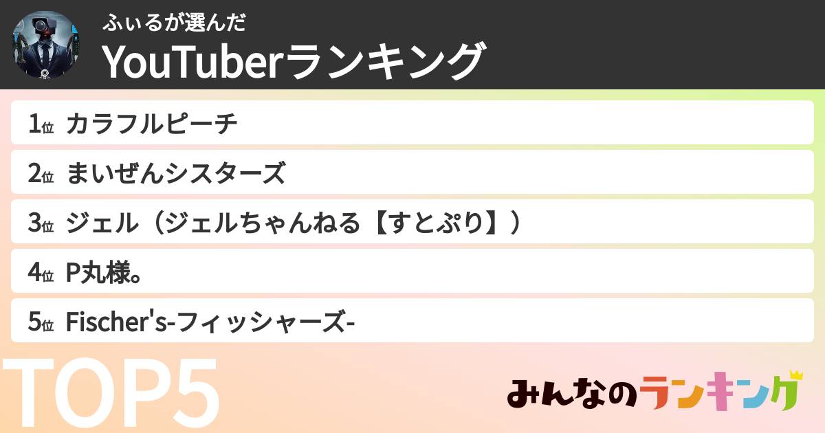 ふぃるさんの「YouTuberランキング」