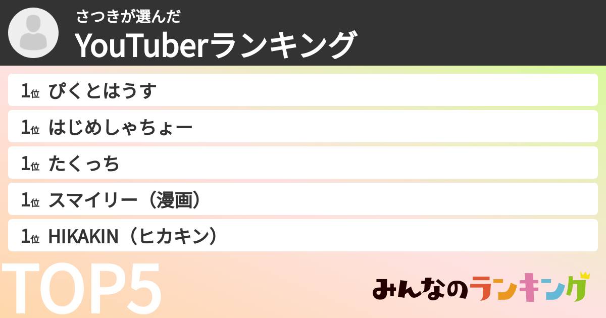 さつきさんの「YouTuberランキング」