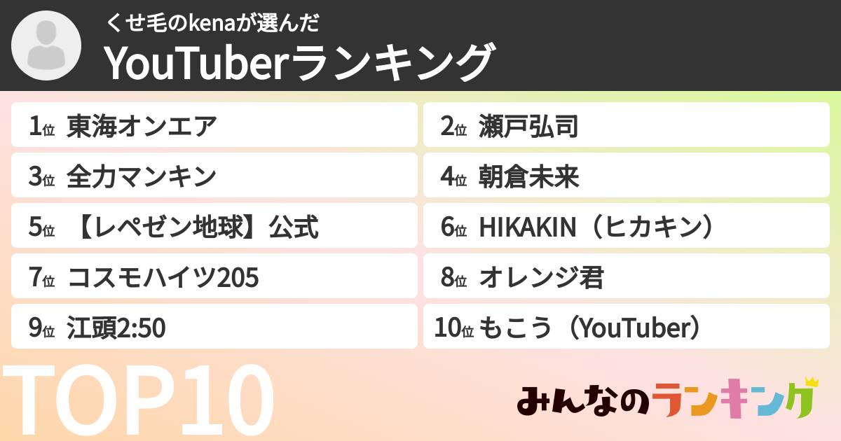 くせ毛のkenaさんの「YouTuberランキング」