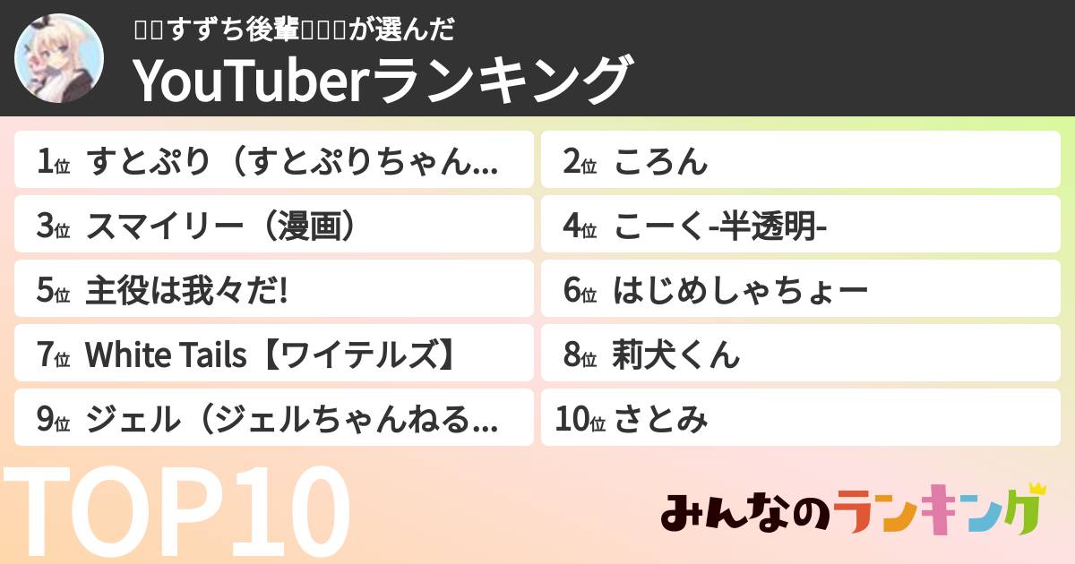 🦊🍭すずち後輩🐧😉🎈さんの「YouTuberランキング」