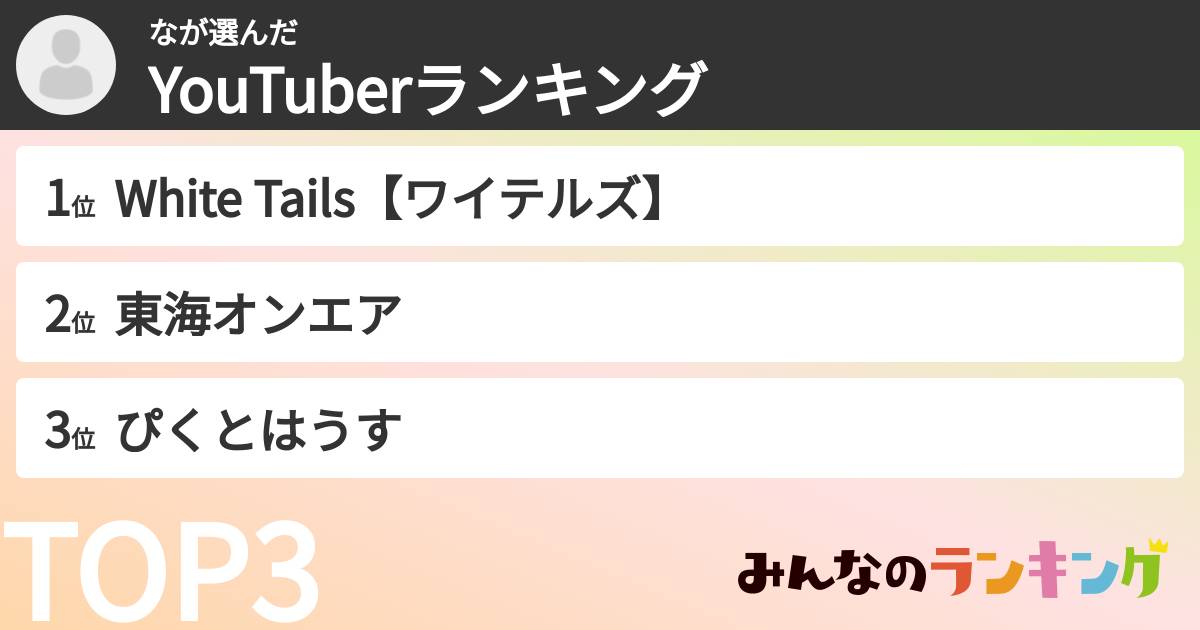 なさんの「YouTuberランキング」