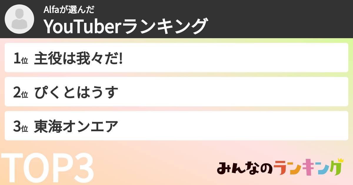 Alfaさんの「YouTuberランキング」