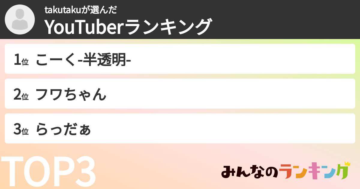 takutakuさんの「YouTuberランキング」
