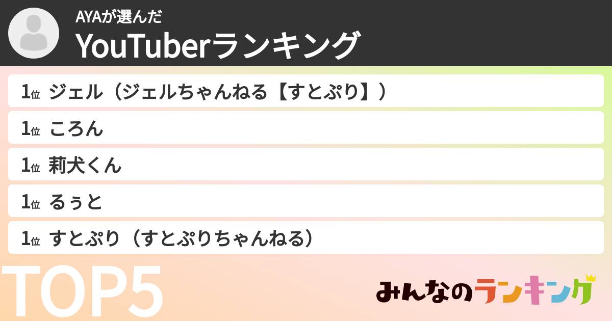 AYAさんの「YouTuberランキング」