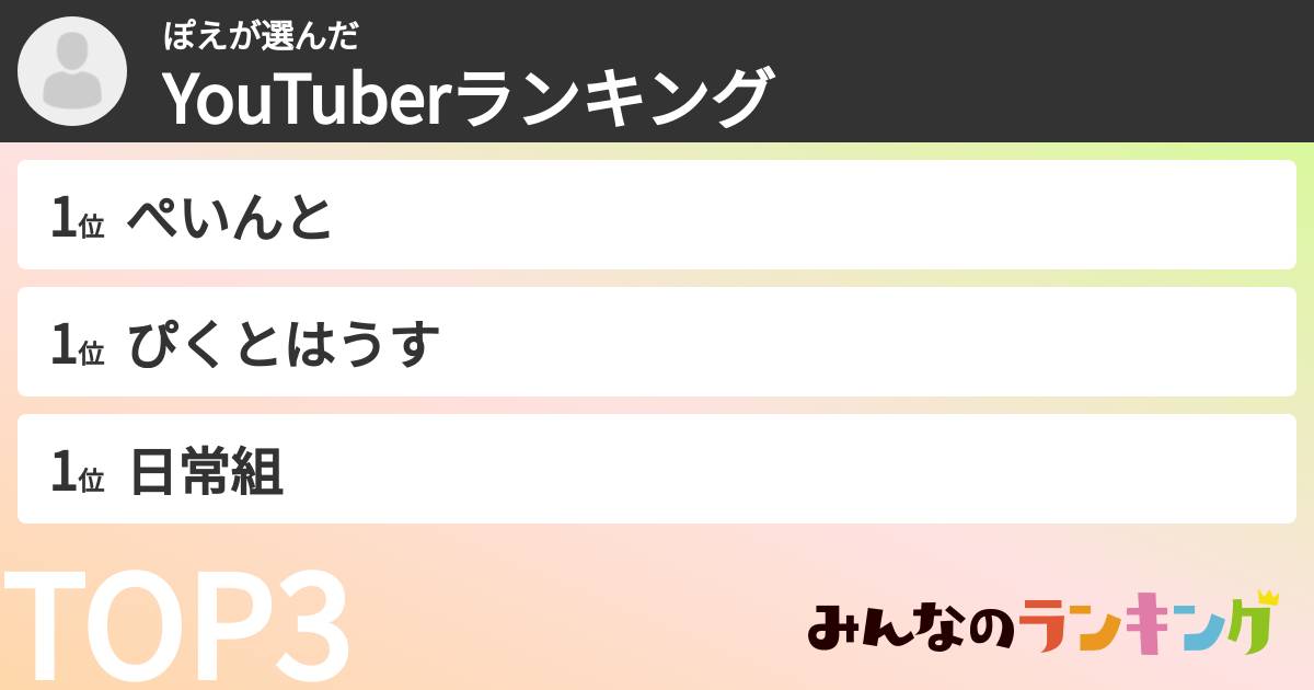 ぽえさんの「YouTuberランキング」