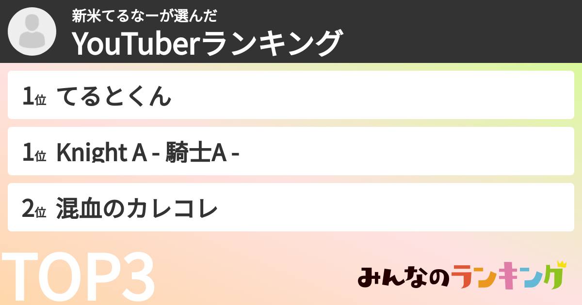 新米てるなーさんの「YouTuberランキング」