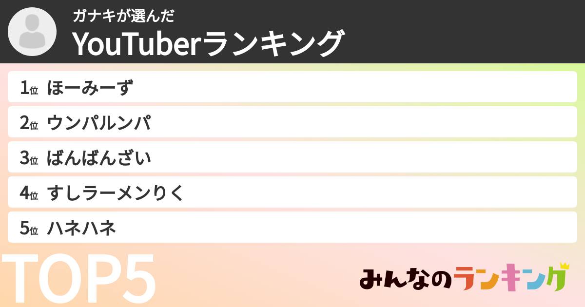 ガナキさんの「YouTuberランキング」