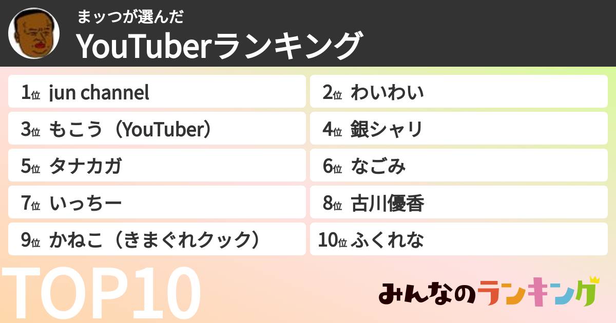 まッつさんの「YouTuberランキング」