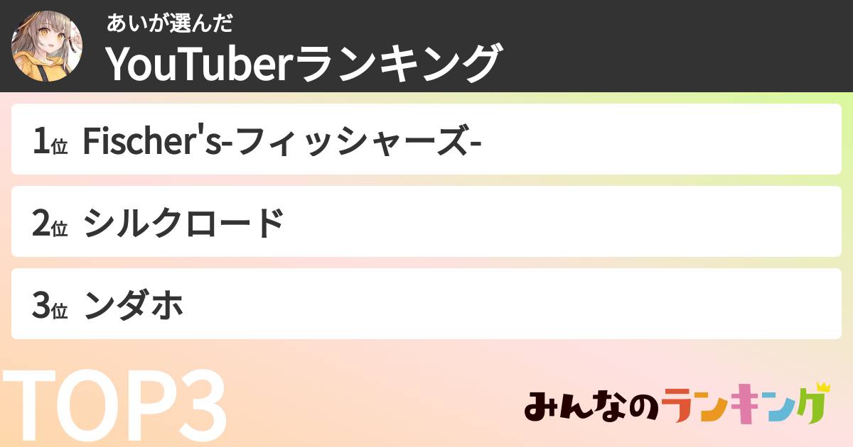 あいさんの「YouTuberランキング」
