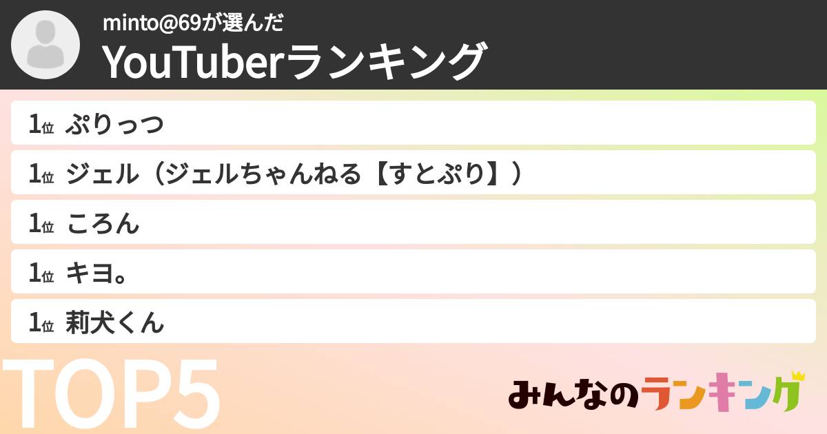 minto@69さんの「YouTuberランキング」