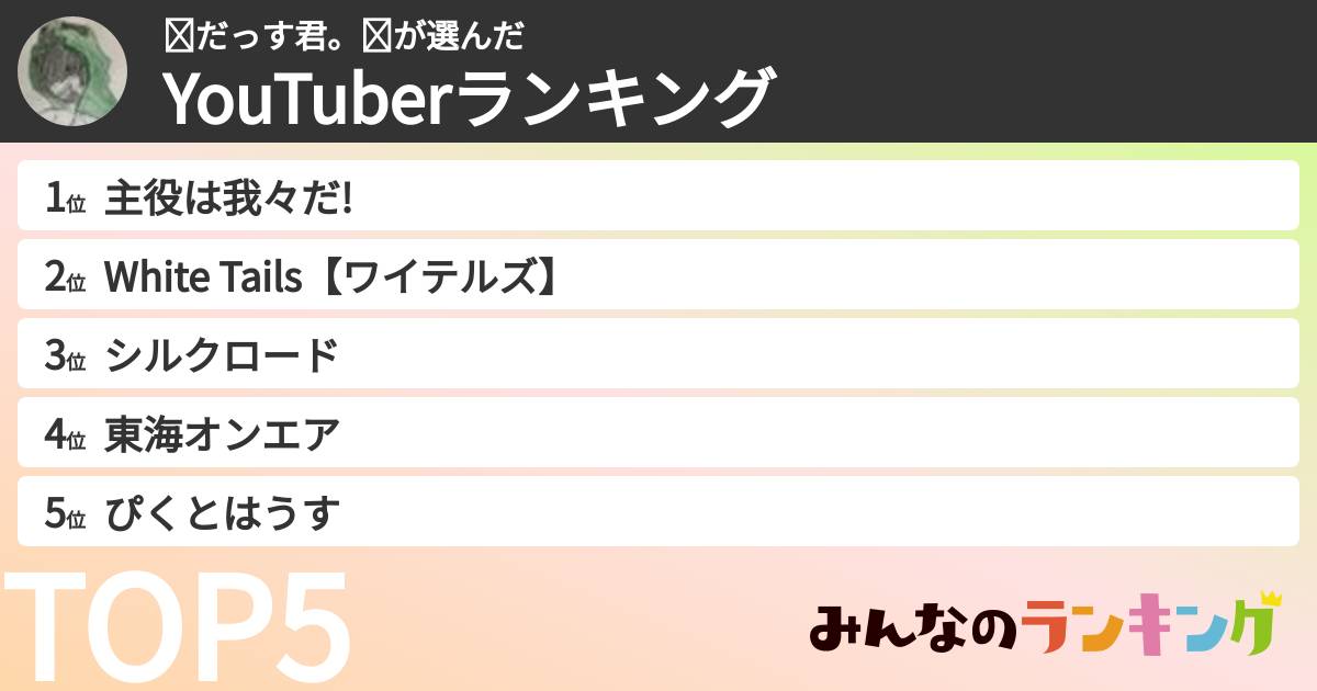 ☭だっす君。☭さんの「YouTuberランキング」