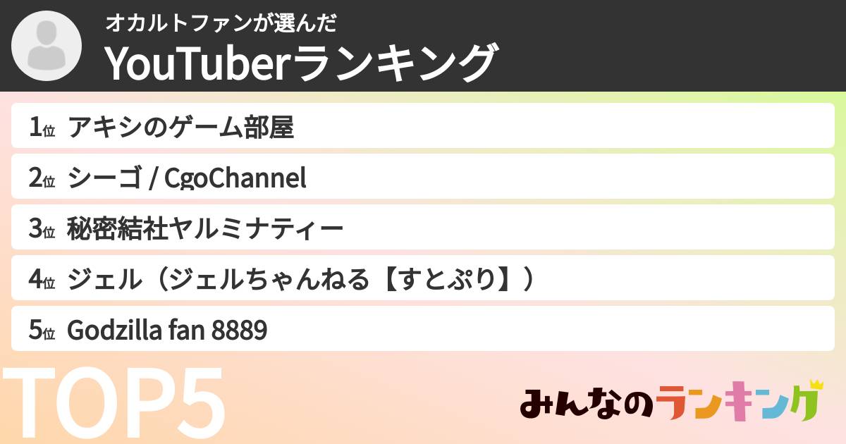 オカルトファンさんの「YouTuberランキング」