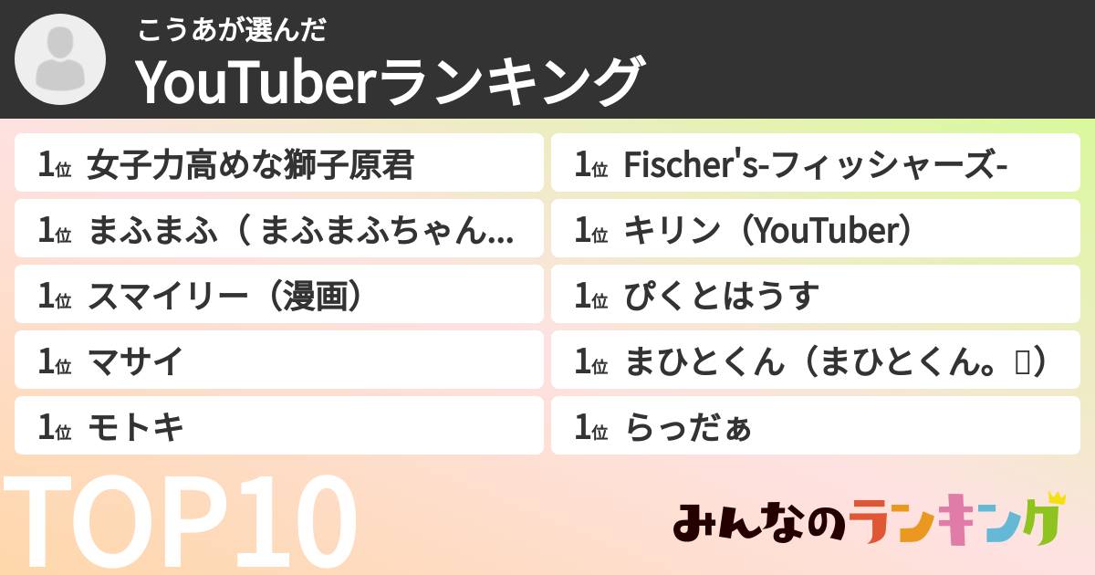 こうあさんの「YouTuberランキング」