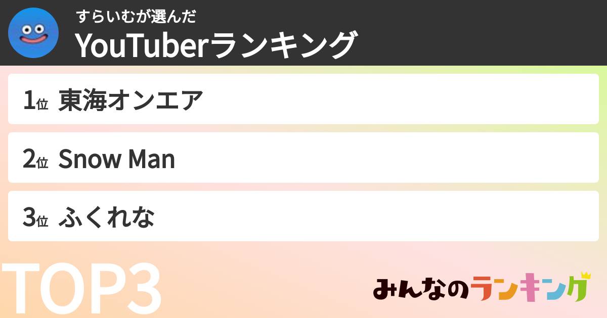 すらいむさんの「YouTuberランキング」
