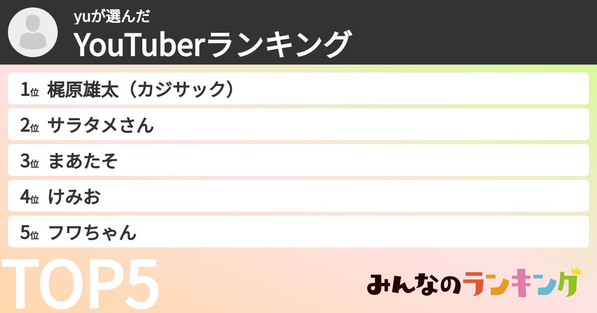 yuさんの「YouTuberランキング」