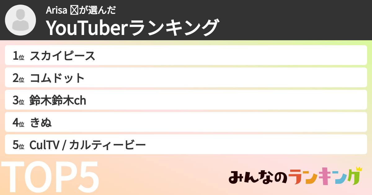Arisa ☻さんの「YouTuberランキング」