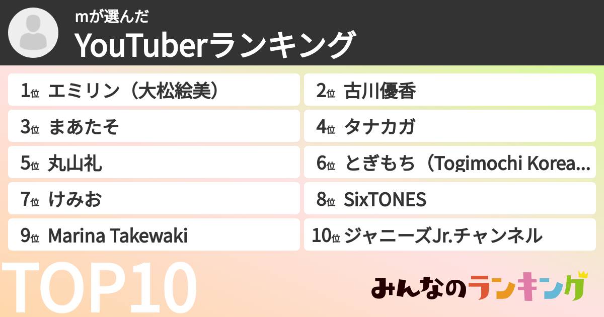 mさんの「YouTuberランキング」