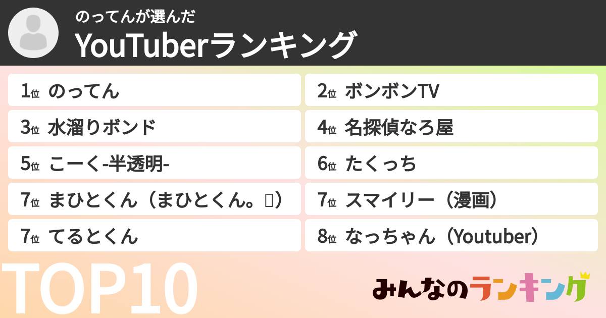 のってんさんの「YouTuberランキング」