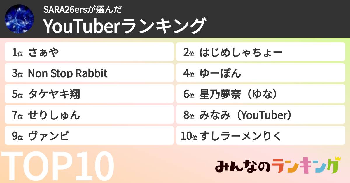 SARA26ersさんの「YouTuberランキング」