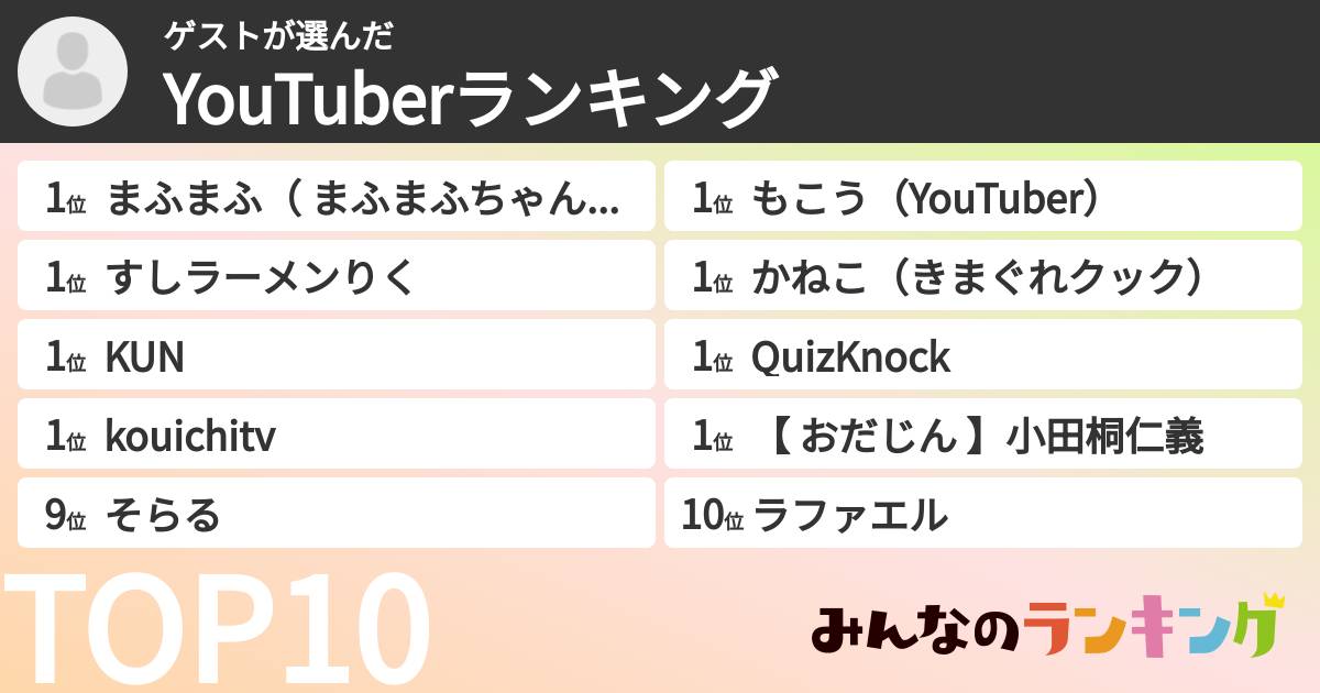 ゲストさんの「YouTuberランキング」