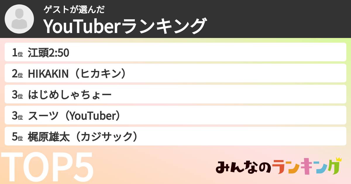 ゲストさんの「YouTuberランキング」