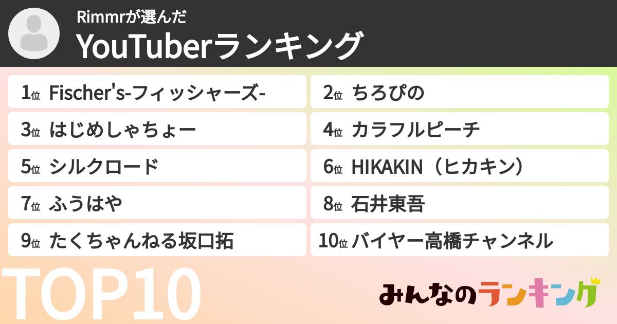 Rimmrさんの「YouTuberランキング」