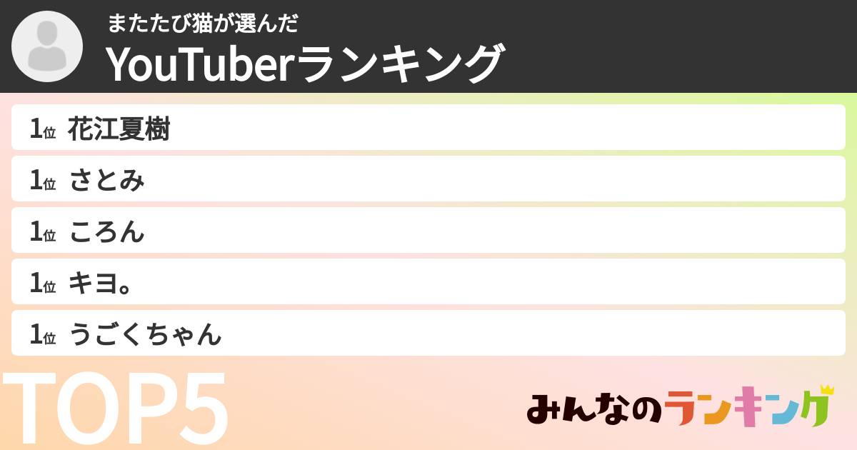 またたび猫さんの「YouTuberランキング」