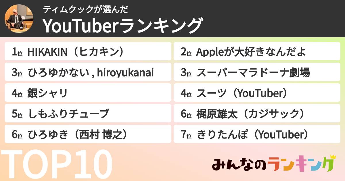 ティムクックさんの「YouTuberランキング」