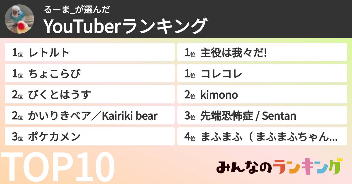 るーま_さんの「YouTuberランキング」