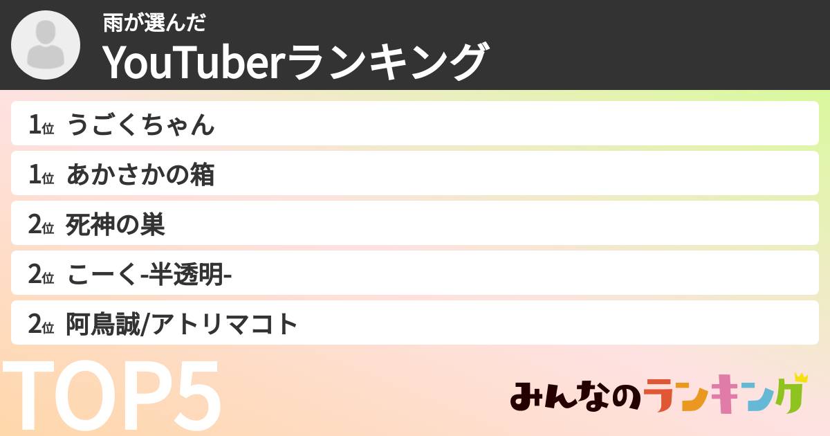 雨さんの「YouTuberランキング」