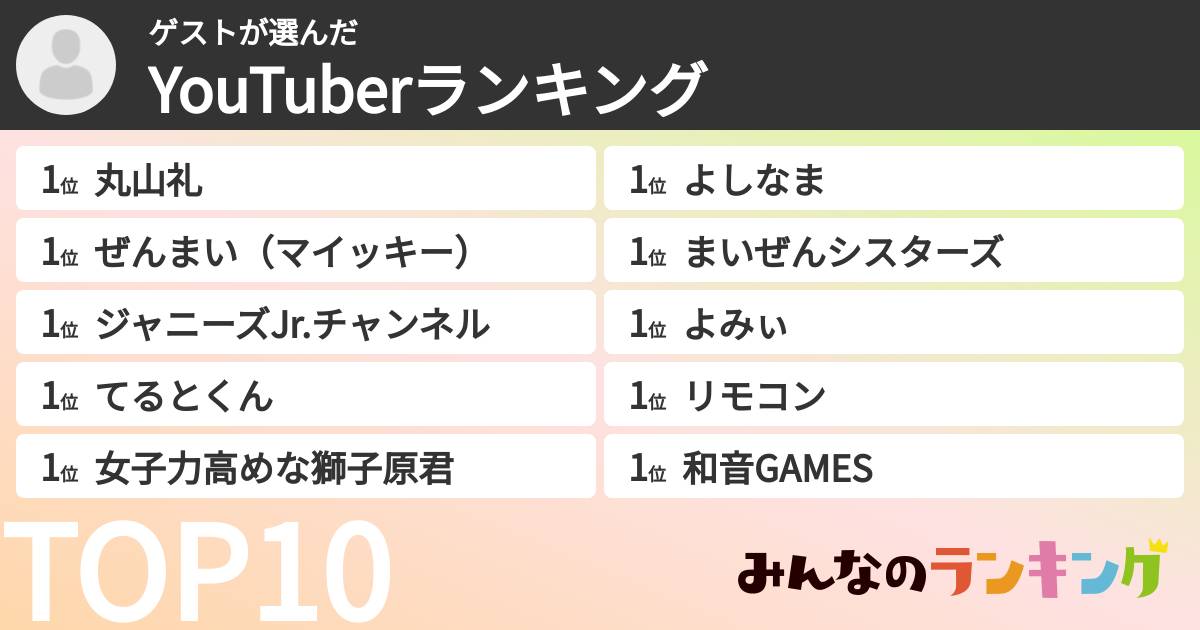 ゲストさんの「YouTuberランキング」