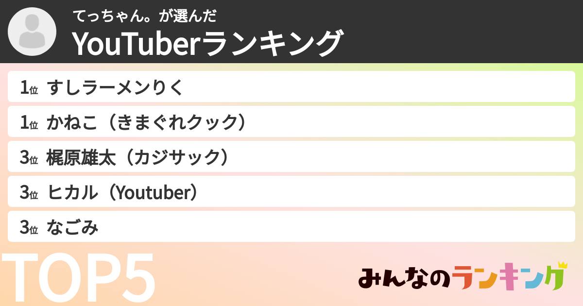 てっちゃん。さんの「YouTuberランキング」