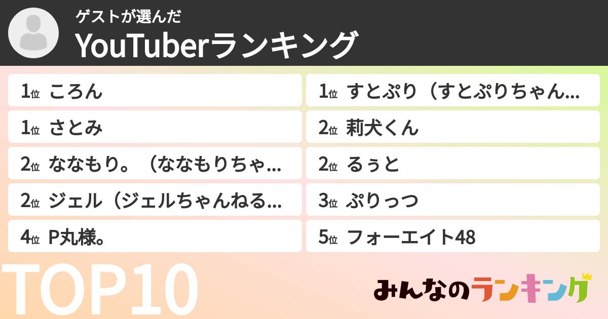 ゲストさんの「YouTuberランキング」