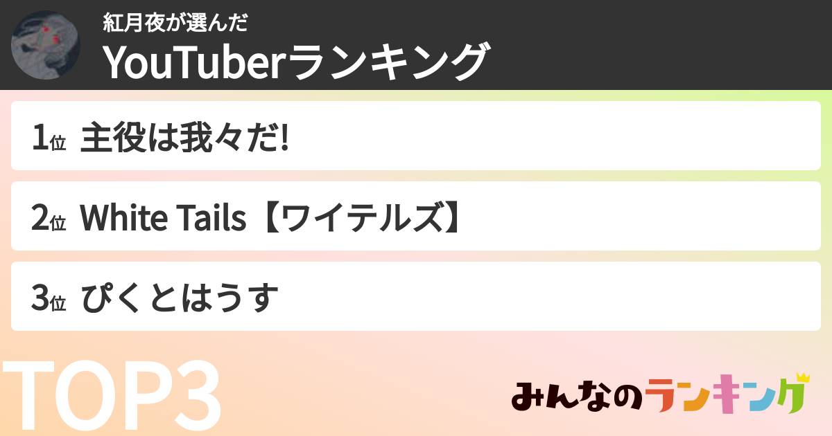 紅月夜さんの「YouTuberランキング」