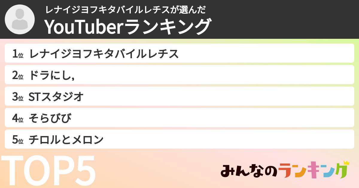 レナイジヨフキタバイルレチスさんの「YouTuberランキング」