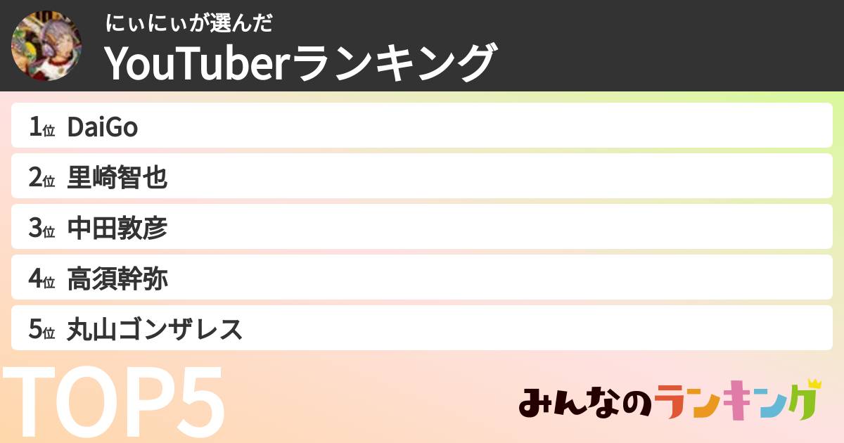 にぃにぃさんの「YouTuberランキング」