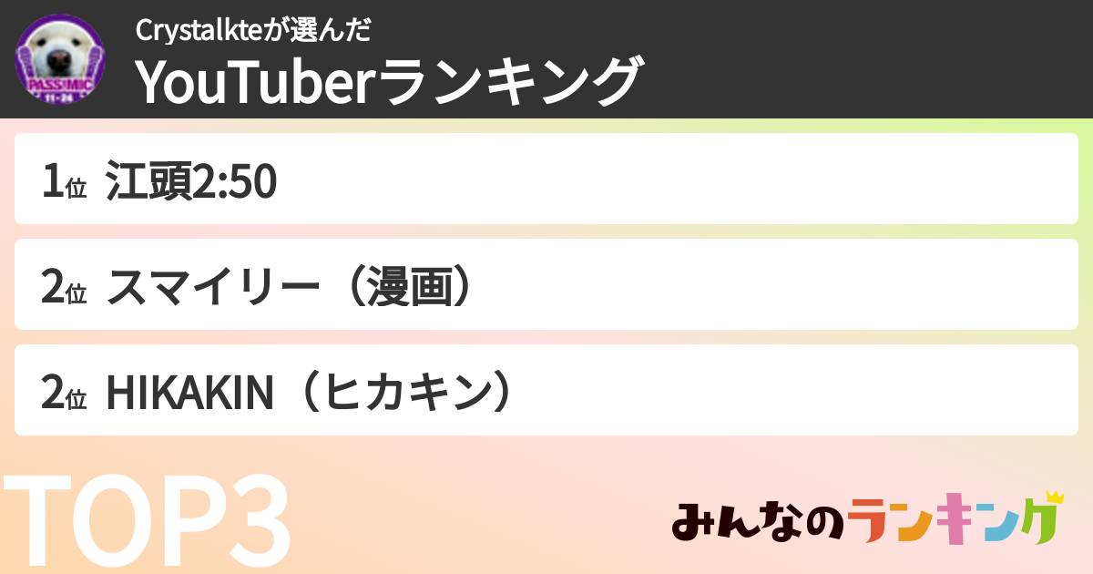 Crystalkteさんの「YouTuberランキング」