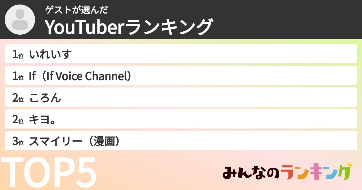 ゲストさんの「YouTuberランキング」