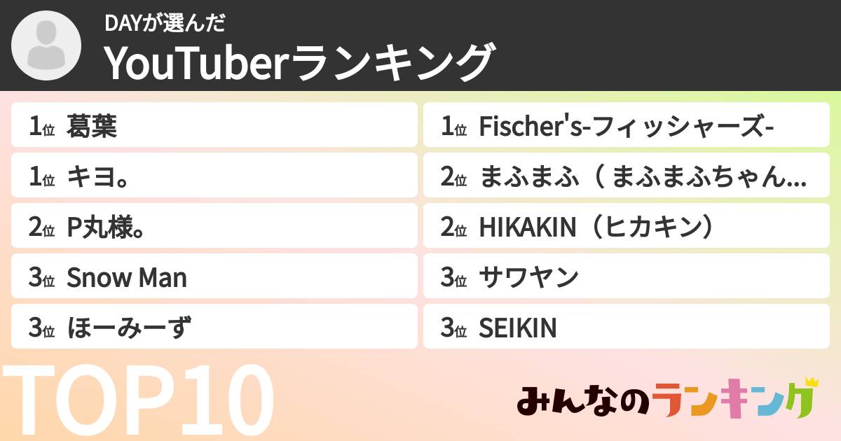 DAYさんの「YouTuberランキング」