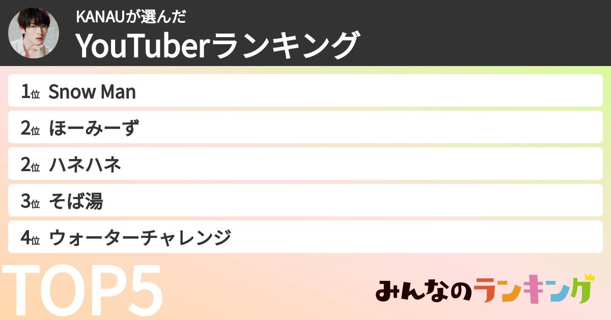 KANAUさんの「YouTuberランキング」